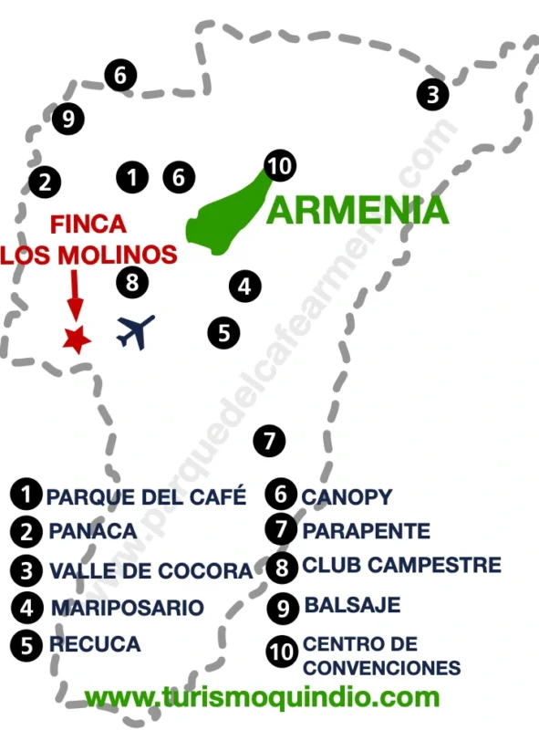 bbicacion Finca Los Molinos